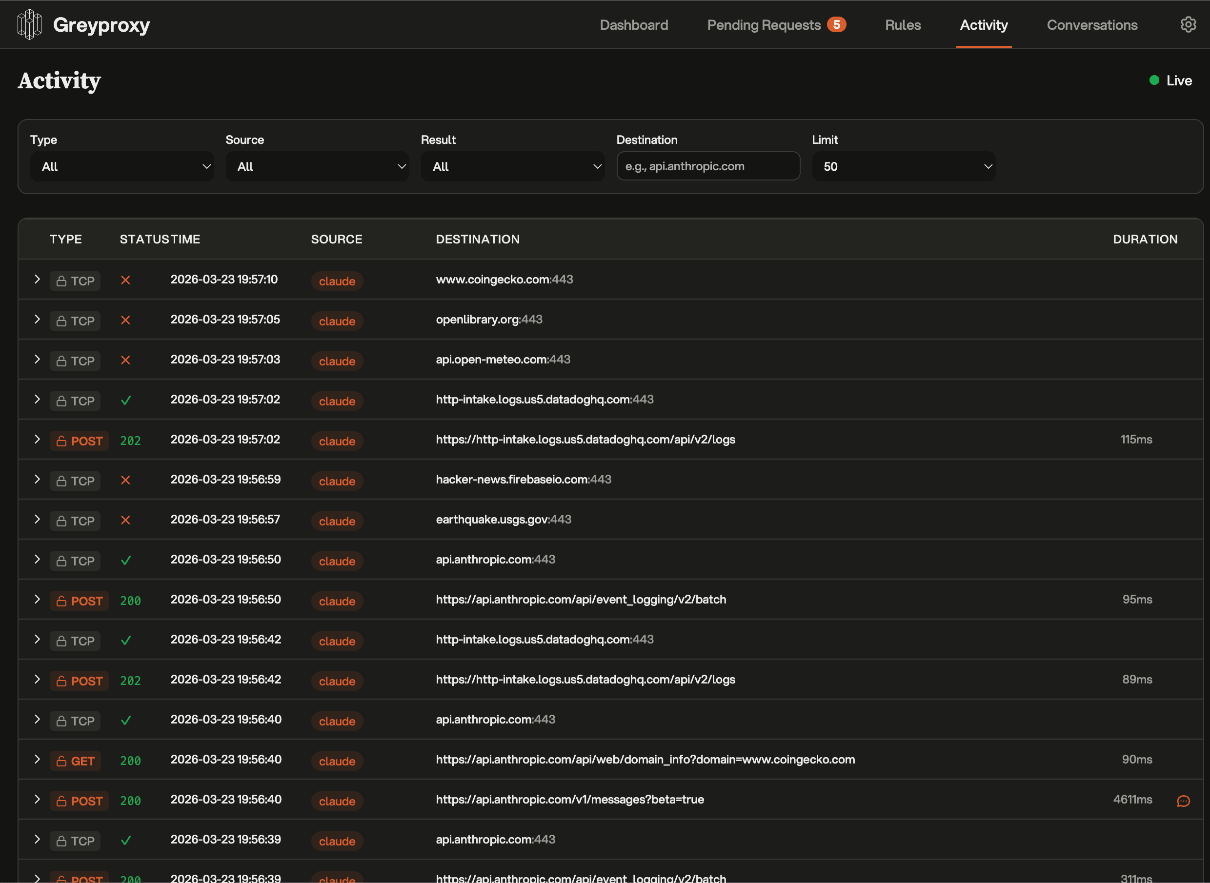 Greywatch activity log showing real-time TCP connections with status, source, destination, and duration